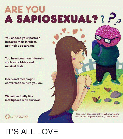 Sapiosexual Meaning Origin And Usage English Grammar