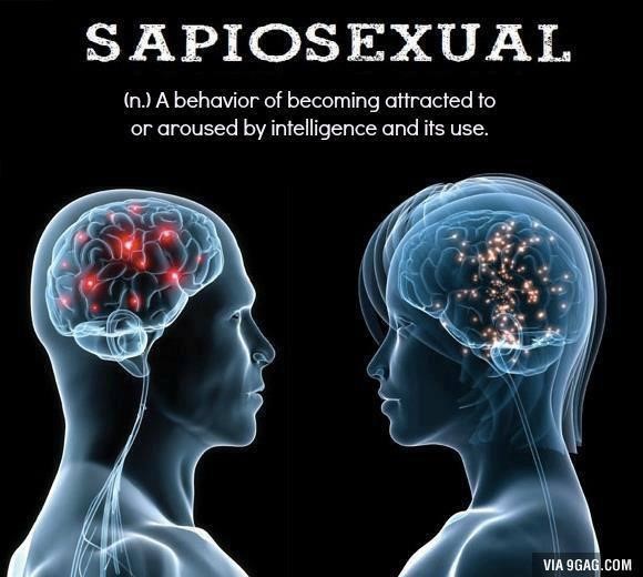 Sapiosexual Meaning Origin And Usage English Grammar 2443