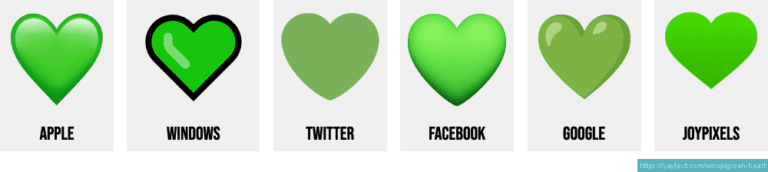 Green Heart Emoji – Meaning, Origin and Usage - English-Grammar-Lessons.com